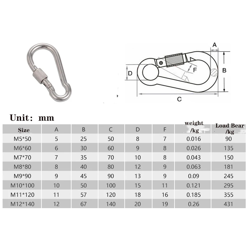 1-5Pcs M4 M5 M6 M8 M10 304 Sta - đánh giá và giá Chain Quick Link